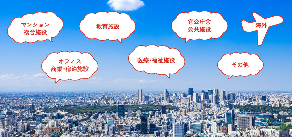 業務実績メニュー